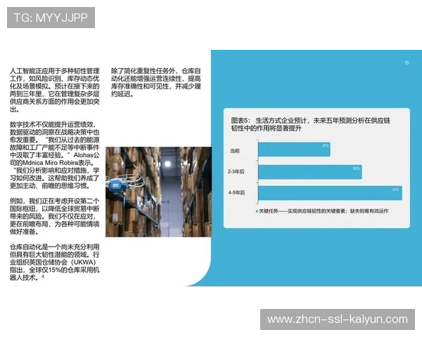 体育服务供应链跨区协同机制完善，区域壁垒逐步打破